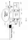 Fig. 21 - Fast dynamic gain control in cascaded Raman fiber amplifiers