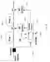 Fig. 38 - Fast dynamic gain control in cascaded Raman fiber amplifiers