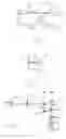 Fig. 03 - Single plane illumination microscope