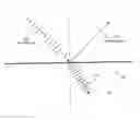 Fig. 01 - Refractive boundary elements, devices, and materials
