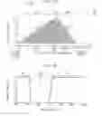 Fig. 06 - Optical filter and optical instrument
