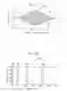 Fig. 13 - Optical filter and optical instrument