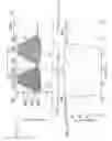 Fig. 28 - Optical filter and optical instrument