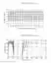Fig. 34 - Optical filter and optical instrument