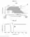 Fig. 03 - Optical filter and optical instrument