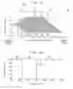 Fig. 04 - Optical filter and optical instrument