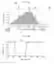 Fig. 06 - Optical filter and optical instrument
