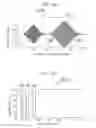 Fig. 16 - Optical filter and optical instrument