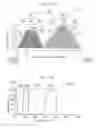 Fig. 18 - Optical filter and optical instrument
