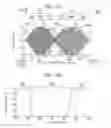 Fig. 19 - Optical filter and optical instrument