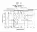 Fig. 23 - Optical filter and optical instrument