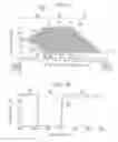 Fig. 04 - Optical filter and optical instrument