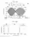 Fig. 19 - Optical filter and optical instrument