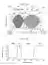 Fig. 20 - Optical filter and optical instrument