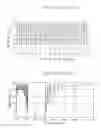 Fig. 34 - Optical filter and optical instrument