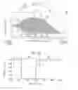 Fig. 04 - Optical filter and optical instrument