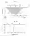 Fig. 08 - Optical filter and optical instrument