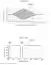 Fig. 12 - Optical filter and optical instrument