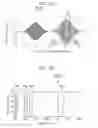 Fig. 17 - Optical filter and optical instrument