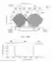 Fig. 19 - Optical filter and optical instrument