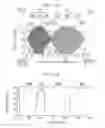 Fig. 20 - Optical filter and optical instrument