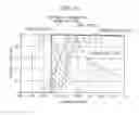 Fig. 23 - Optical filter and optical instrument