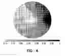 Fig. 04 - MEMS device annealing