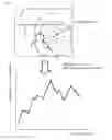 Fig. 09 - Imaging lens position control device