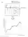 Fig. 10 - Imaging lens position control device