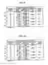 Fig. 09 - Zoom lens