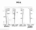Fig. 07 - Zoom lens and imaging system