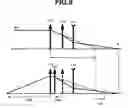 Fig. 09 - Zoom lens and imaging system