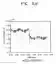 Fig. 22 - Hard disk drive adapted to detect free-fall and perform emergency parking of read/write head prior to impact