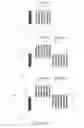 Fig. 07 - Systems for self-servowriting in multiple portions with multiple passes per servowriting step