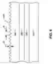 Fig. 07 - Oblique angle etched underlayers for improved exchange biased structures in a magnetoresitive sensor