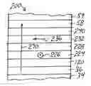 Fig. 01 - Magnetic head with improved CPP sensor using Heusler alloys