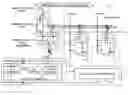 Fig. 01 - Semiconductor integrated circuit device minimizing leakage current