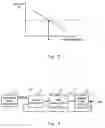 Fig. 03 - Semiconductor integrated circuit device minimizing leakage current