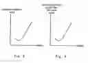 Fig. 06 - Semiconductor integrated circuit device minimizing leakage current