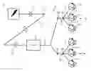 Fig. 01 - Adaptive relaying controlled by autonomous event detection