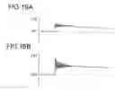 Fig. 16 - Ion generating element, ion generating apparatus, and electric appliance