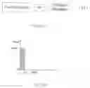 Fig. 03 - Systems and methods for immobilizing using waveform shaping