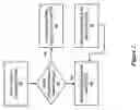Fig. 03 - System and method for adaptive information handling system cooling profiles