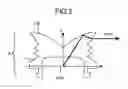 Fig. 03 - Illuminating device and liquid-crystal display device using the same