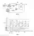 Fig. 05 - Adaptive PWM pulse positioning for fast transient response