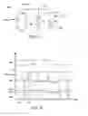 Fig. 09 - Adaptive PWM pulse positioning for fast transient response
