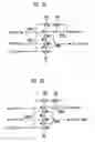 Fig. 06 - Refresh control circuit of pseudo SRAM