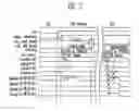 Fig. 08 - Refresh control circuit of pseudo SRAM