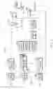 Fig. 10 - Daisy chain cascading devices