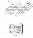 Fig. 04 - Magnetic memory device